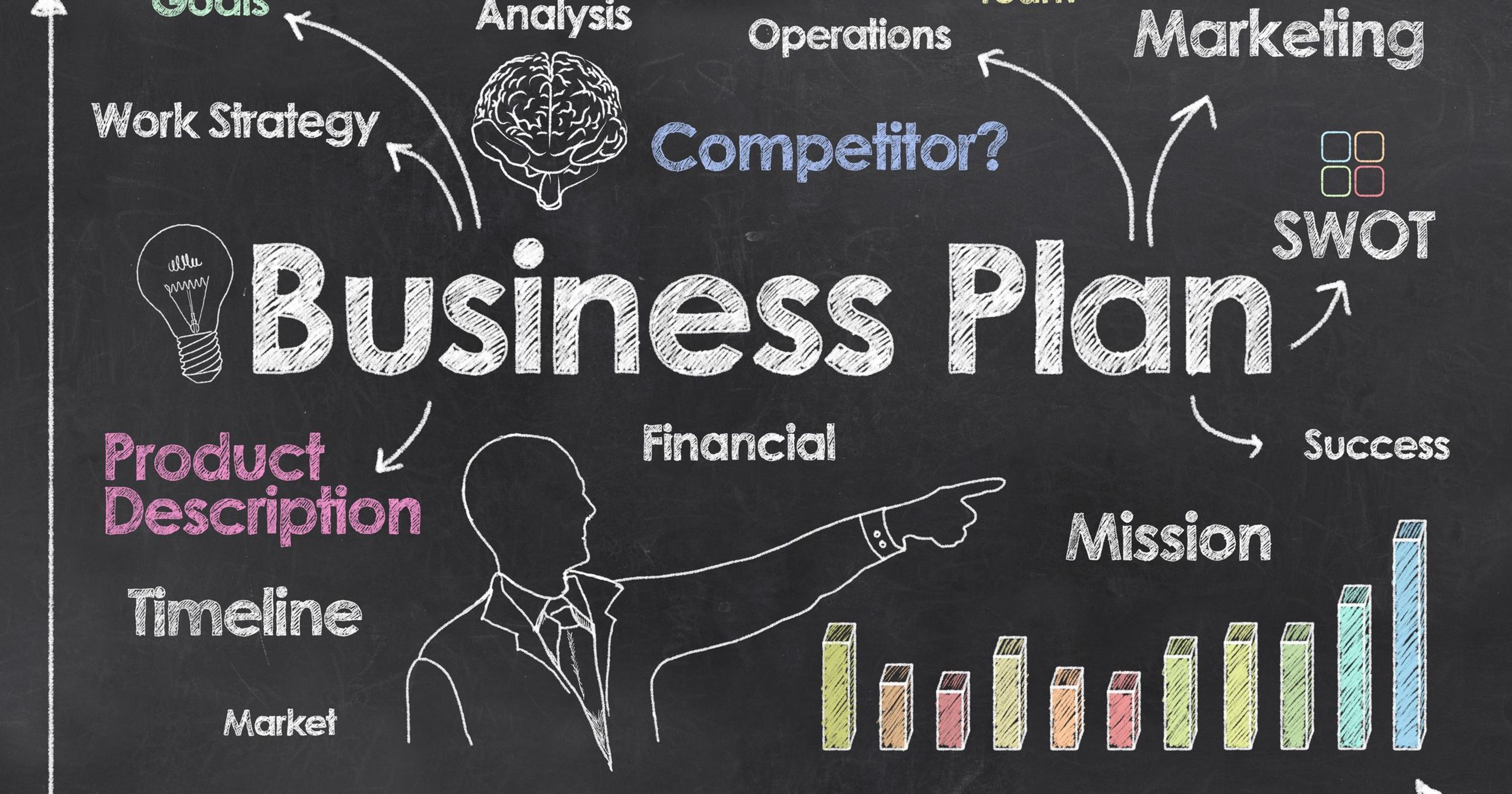business plan for consultants